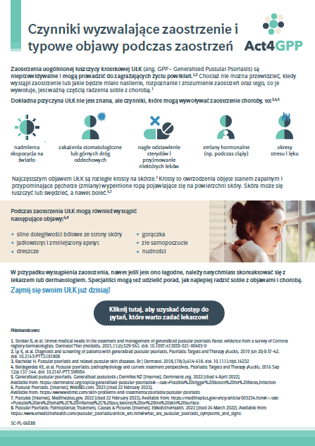 Czynniki wyzwalajace zaostrzenie i typowe objawy podczas zaostrzen