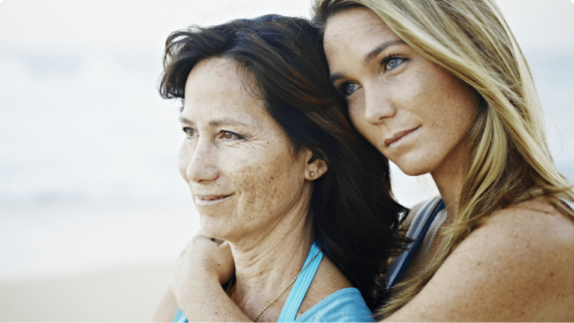 System wsparcia, społeczność, leczenie schorzenia, Act4GPP