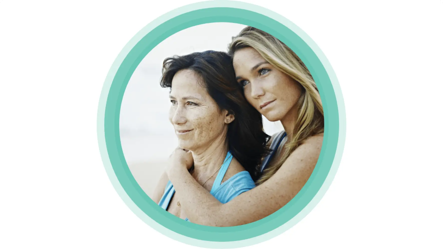 System wsparcia, społeczność, leczenie schorzenia, Act4GPP